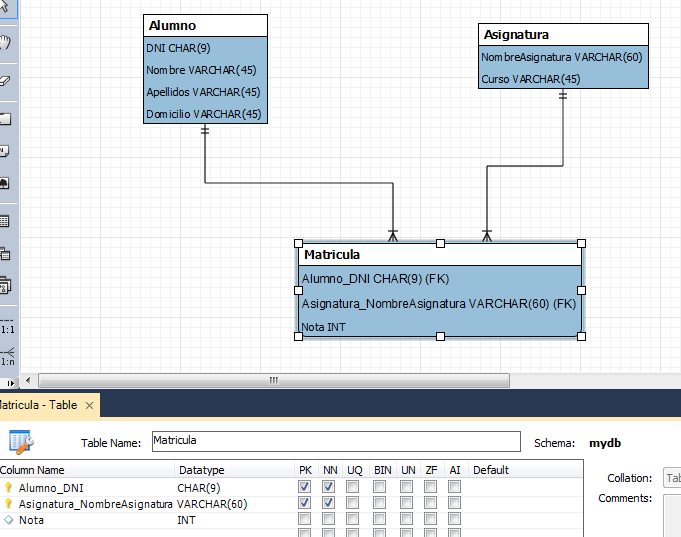 Nueva tabla con campo Nota
