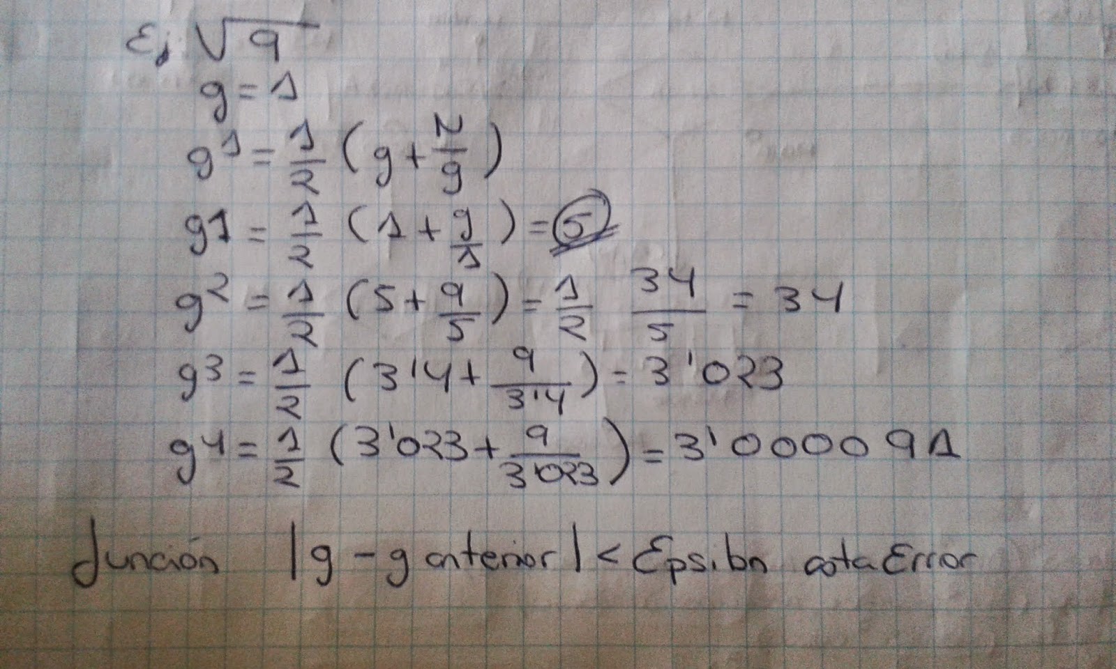 Planteamiento de resolución para raíces cuadradas