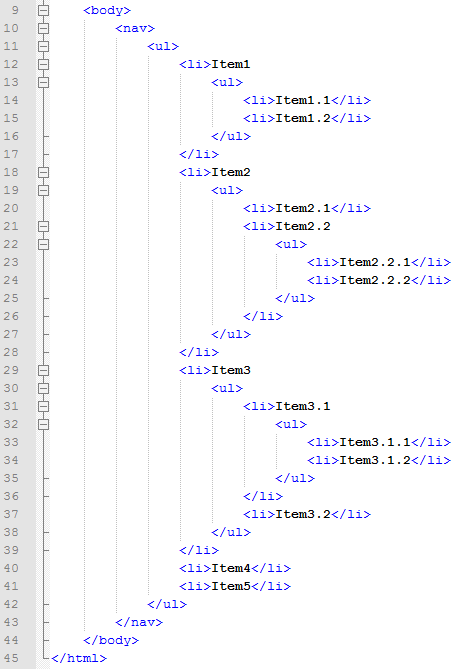 Estructura HTML del body