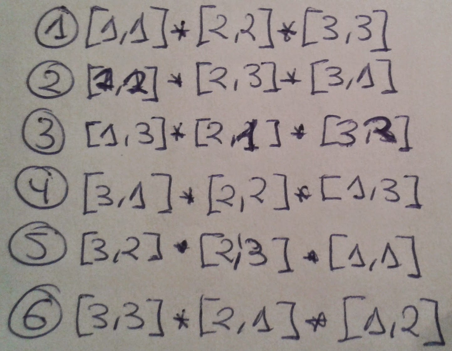 Método de Sarrus (resultado)