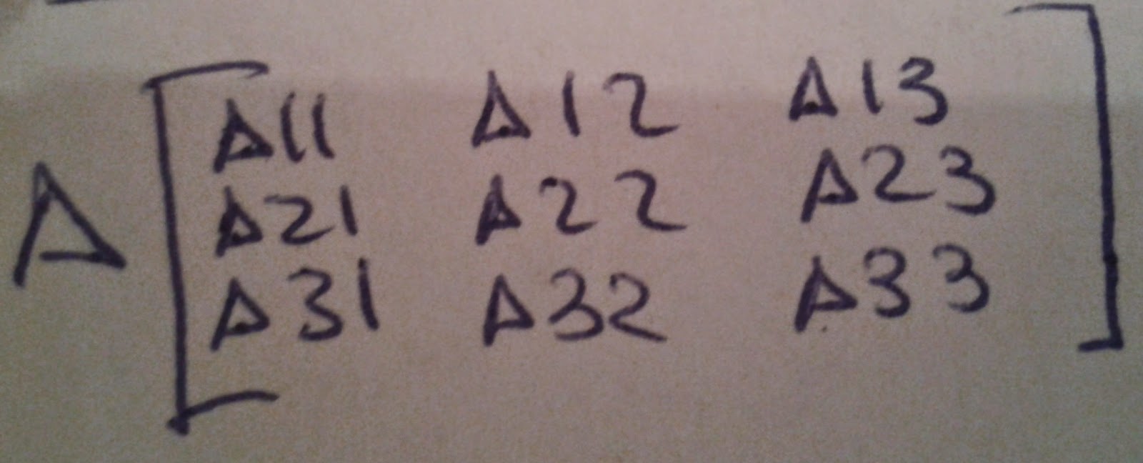 Matriz adjunta (ejemplo)