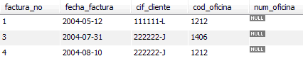 Tabla de facturas tras borrar la factura 2