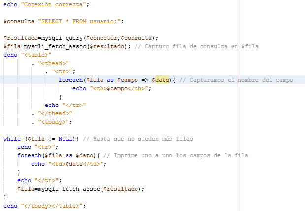Código PHP que genera la tabla con foreach