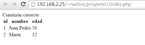 Resultado: tabla de usuarios generada con PHP