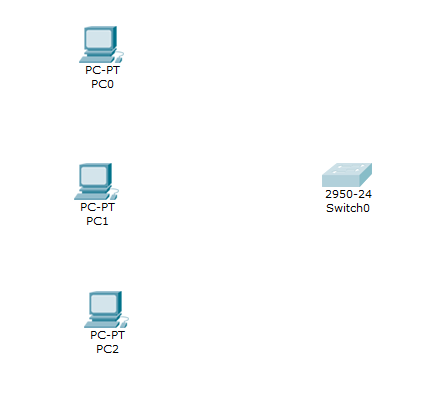 Switch y equipos en el lienzo
