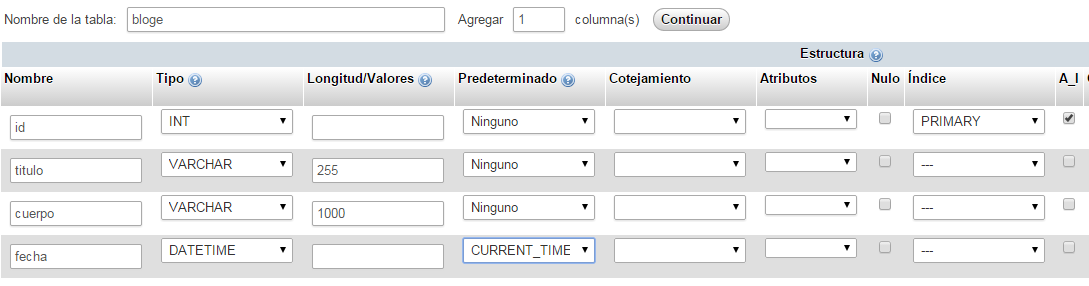 Tabla en PHPMyAdmin