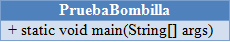 Clase PruebaBombilla con el método main