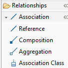 Opciones de Association