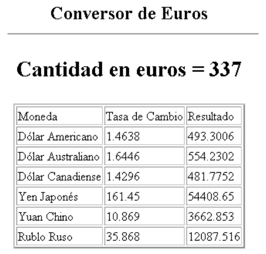 Ejercicio 3 - números pares y su suma
