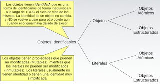 Impedancia objeto-relacional