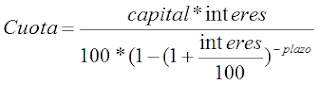 Fórmula de la cuota mensual